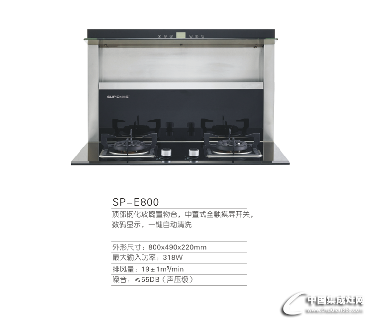 E800副本详情