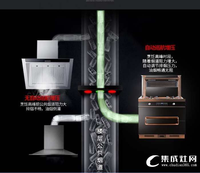 MX1自动增压