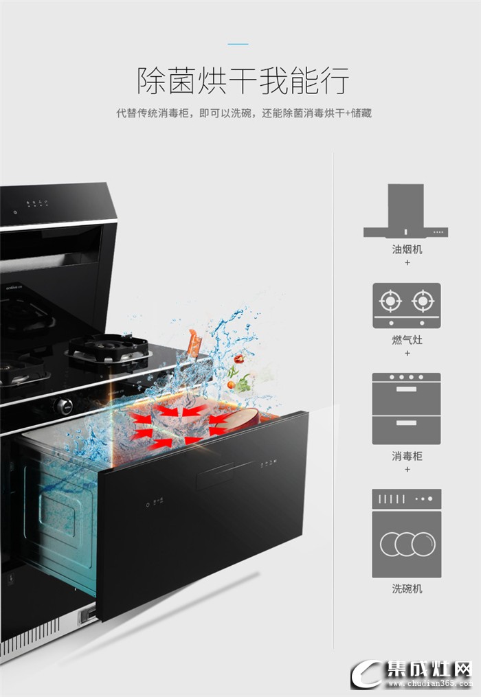 亿田S7洗碗机集成灶帮你解放双手，不再为做饭和洗碗担忧！