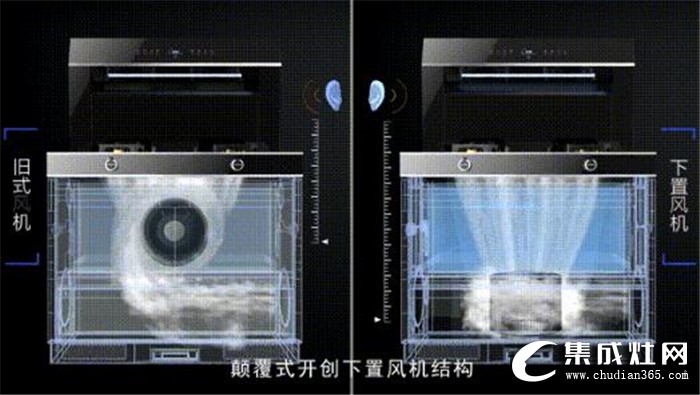 亿田S7洗碗机集成灶帮你解放双手，不再为做饭和洗碗担忧！