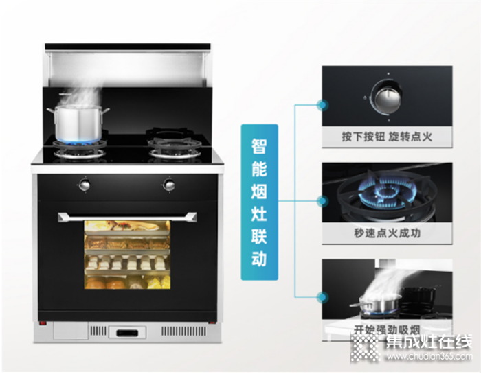 森歌新品M3系列集成灶来袭，专为小厨房提供装修解决方案！