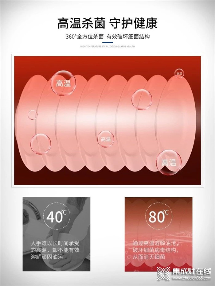 浙派水槽洗碗机，更好呵护全家手部健康