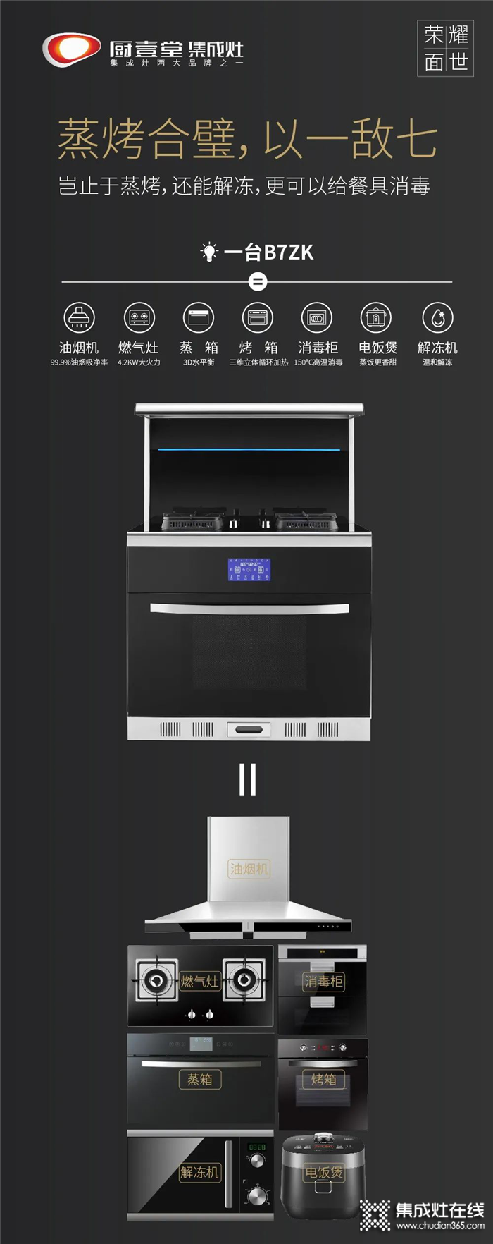 厨壹堂B7ZK智能联动蒸烤集成灶开启你的健康无烟厨房，带给你全新的厨房体验