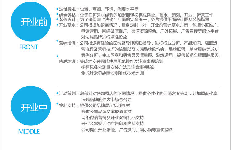 法瑞集成灶招商页面_07