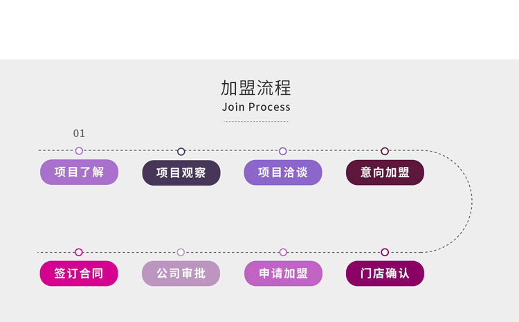 千科集成灶招商海报_16