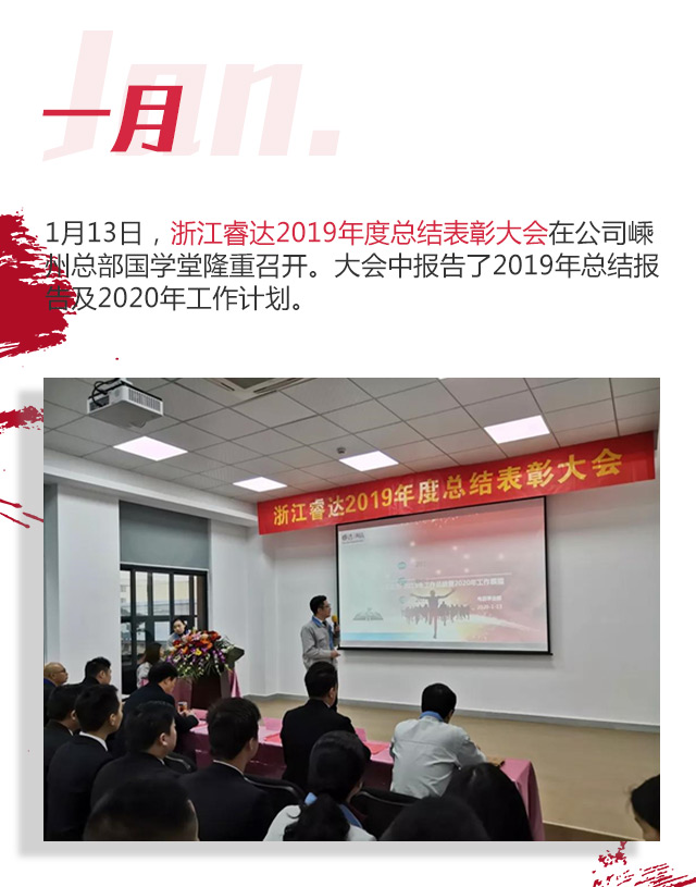 睿达集成灶2020年度报告移动图片