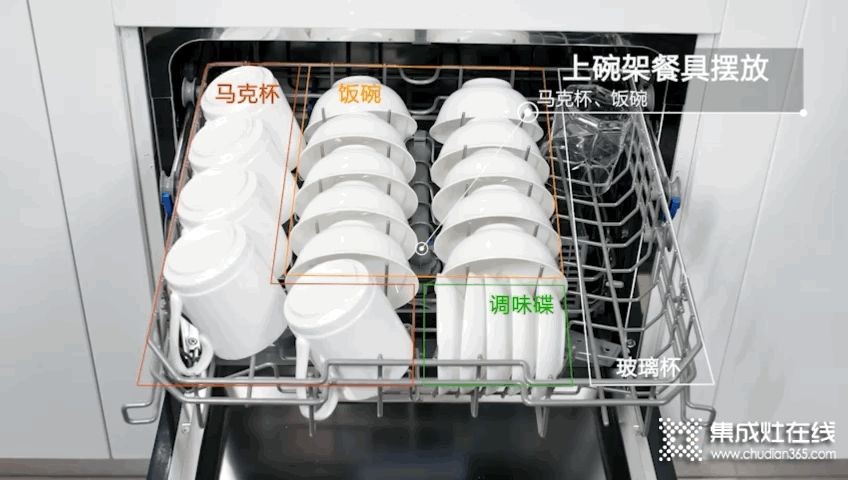 洗碗机功能