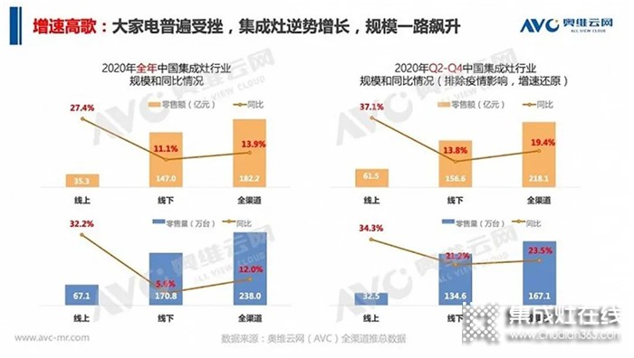 抢占财富！美菱集成灶全国招商会已重磅开启，邀您共掘风口市场！