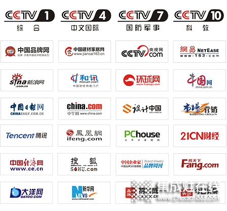 约克干万巨资强势登陆CCTV1、CCTV4、CCTV7、CCTV10四大央视频道广告