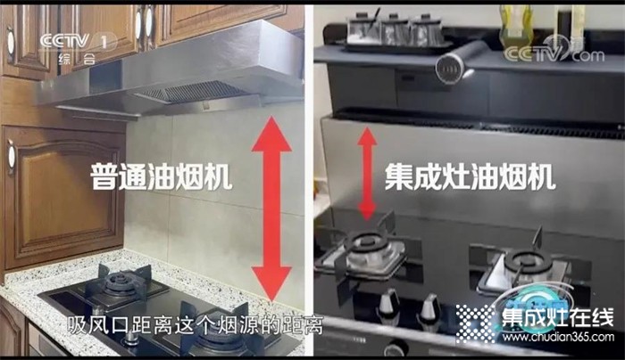 科技向善 | 火星人以科技创新守护中国人的厨房健康