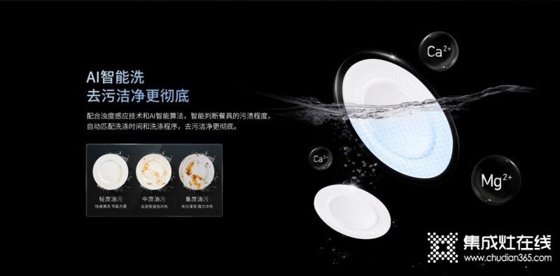 森歌集成除菌洗碗机U3D新品上市，理想新厨房品质再进阶！_3