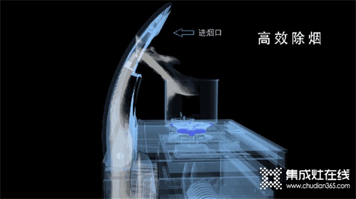 厨房装修，你家安装尼泰集成灶了吗？