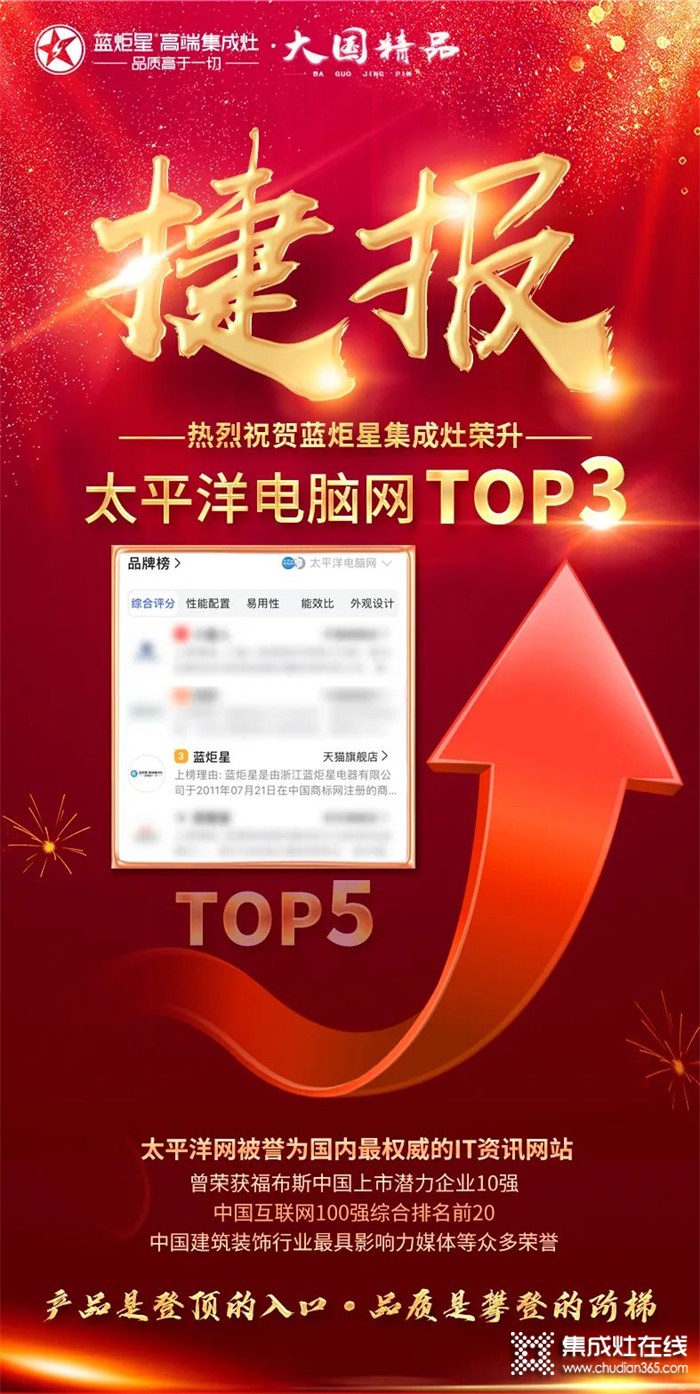 蓝炬星高端集成灶：TOP3！太平洋电脑网排行榜已更新