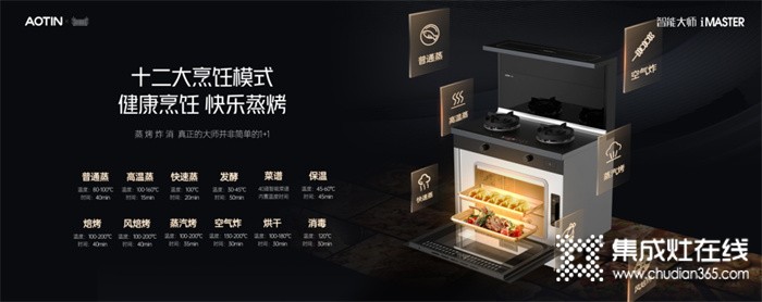 品质消费时代，奥田正重新定义中国人的厨房