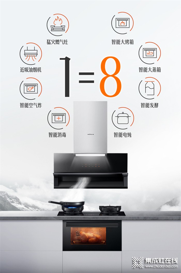 集匠心大成，为烹饪而生 | 「亿田集成烹饪中心」P3ZK新品首发上市！